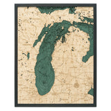 Lake Michigan Wood Chart