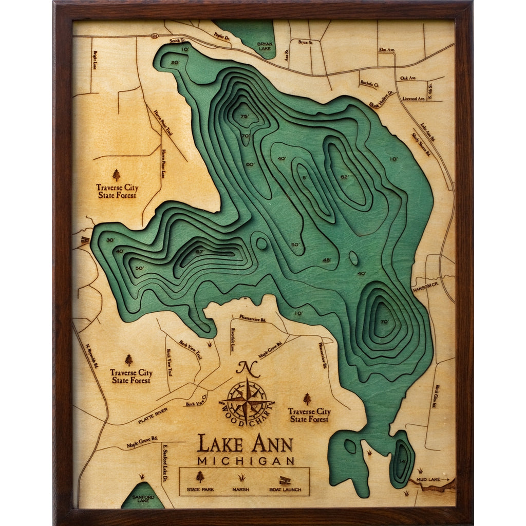 Lake Ann Wood Chart